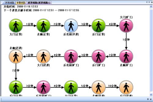 青铜峡巡更系统五号